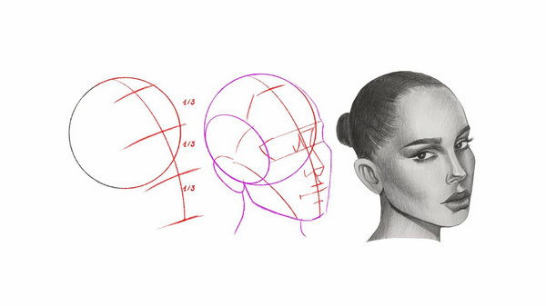 Чтение по лицу: Руководство для начинающих