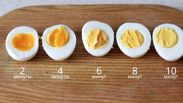 Как правильно варить яйца: разные способы